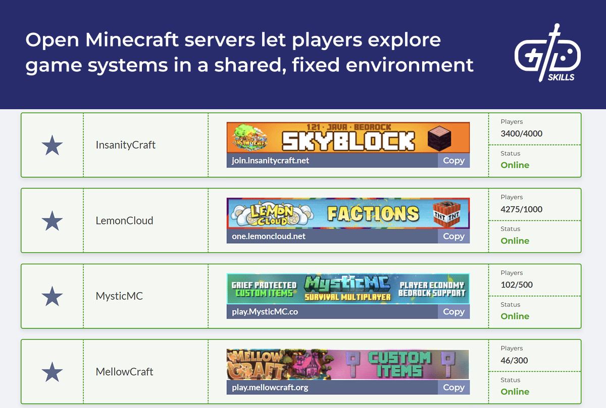 Open Minecraft servers let players explore game systems in a shared, fixed environment