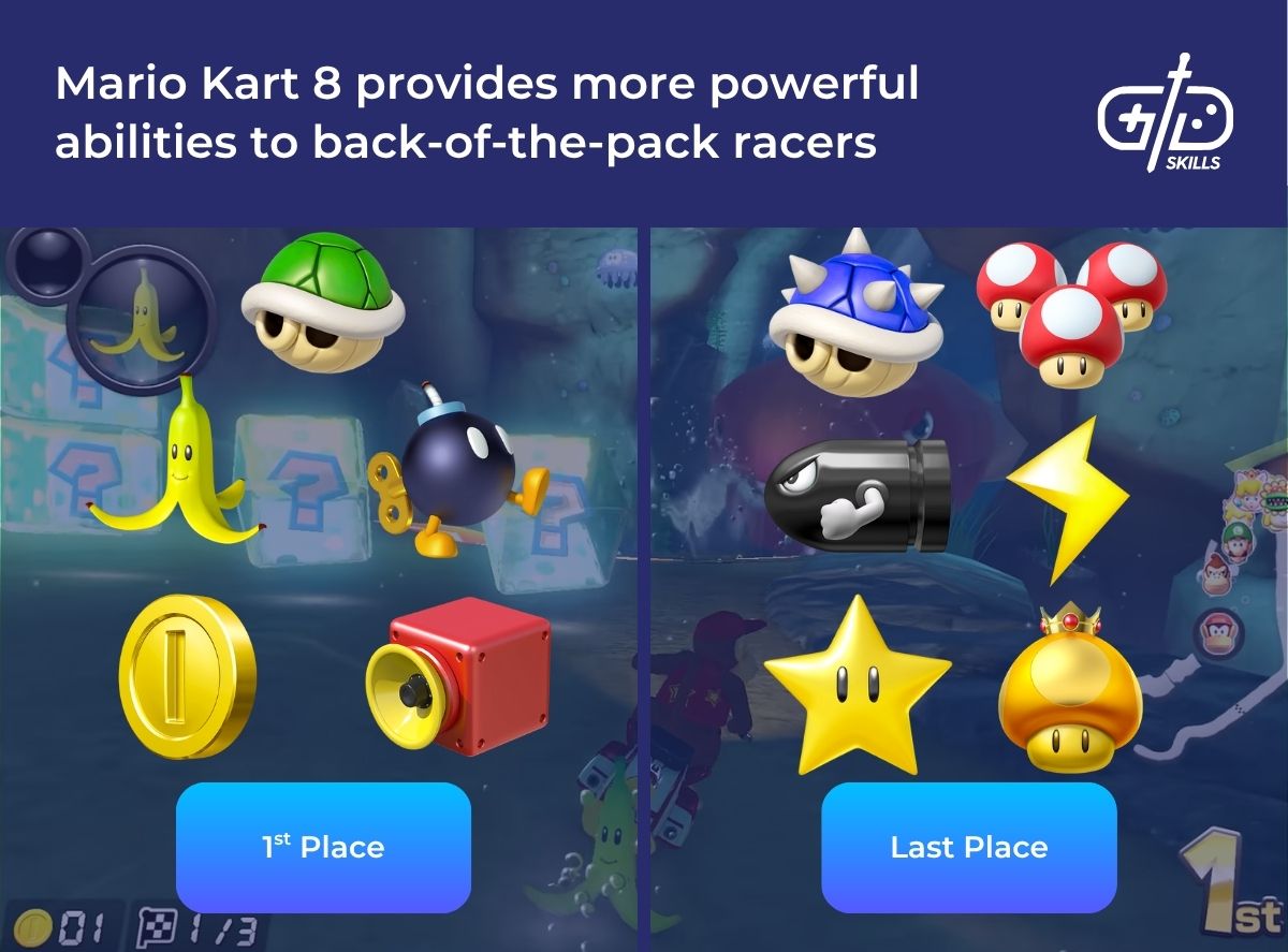 Mario Kart 8 gives more useful items to back-of-the-pack racers