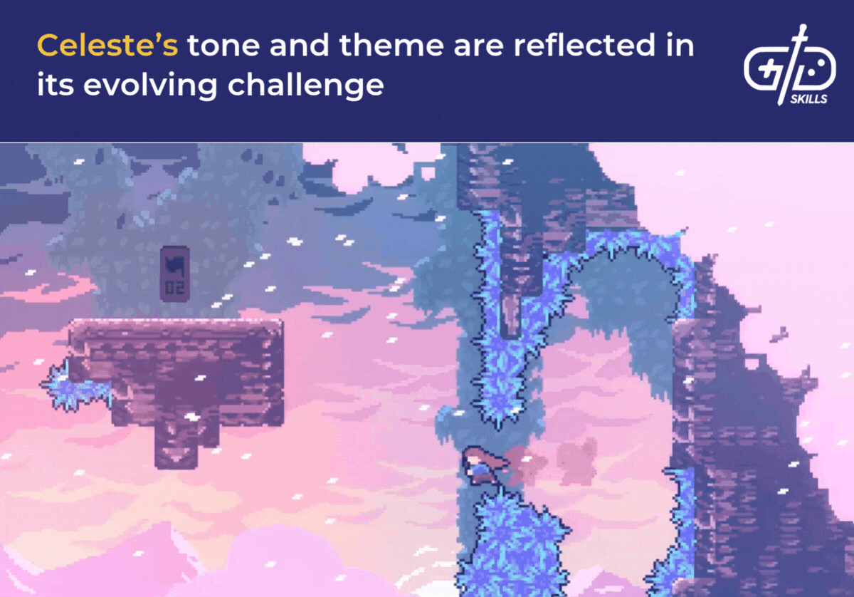 Celeste's tone and theme are reflected in its evolving challenge