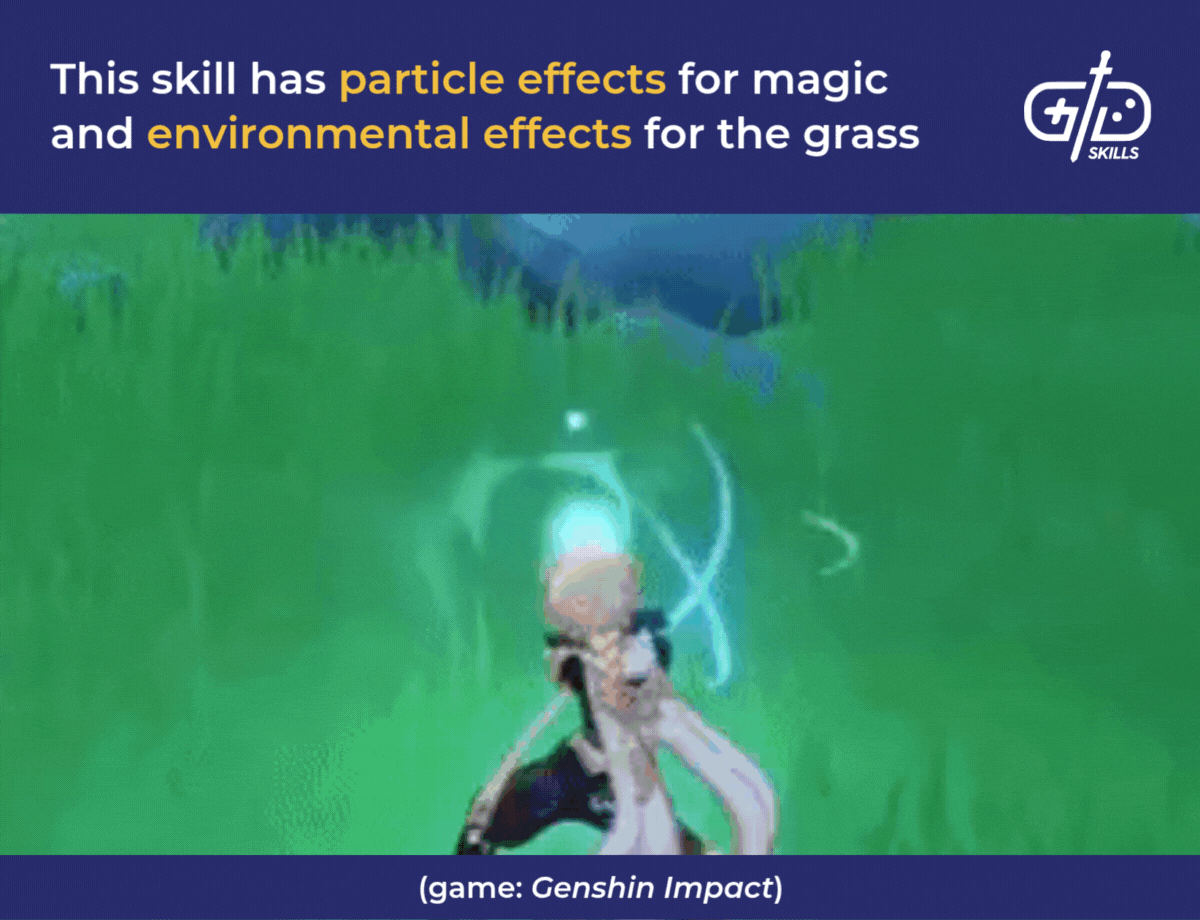 Magic particle effects and grass environmental effects in Genshin Impact