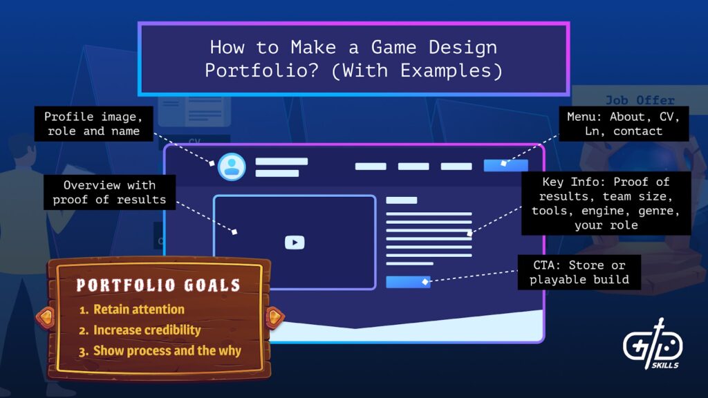 How to Make a Game Design Portfolio? (With Examples)