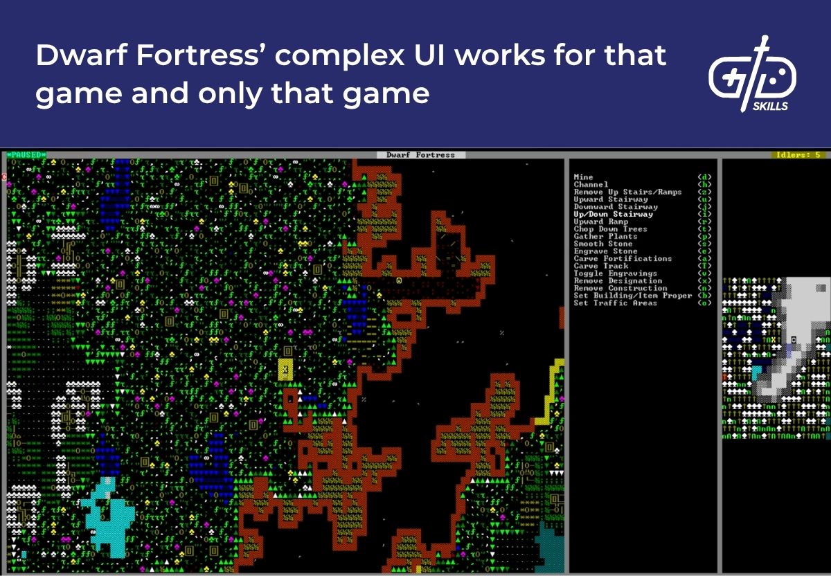 Dwarf Fortress' complex UI really only works for it