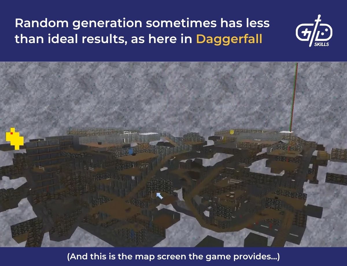 Random generation sometimes has less than ideal results, as here in Daggerfall