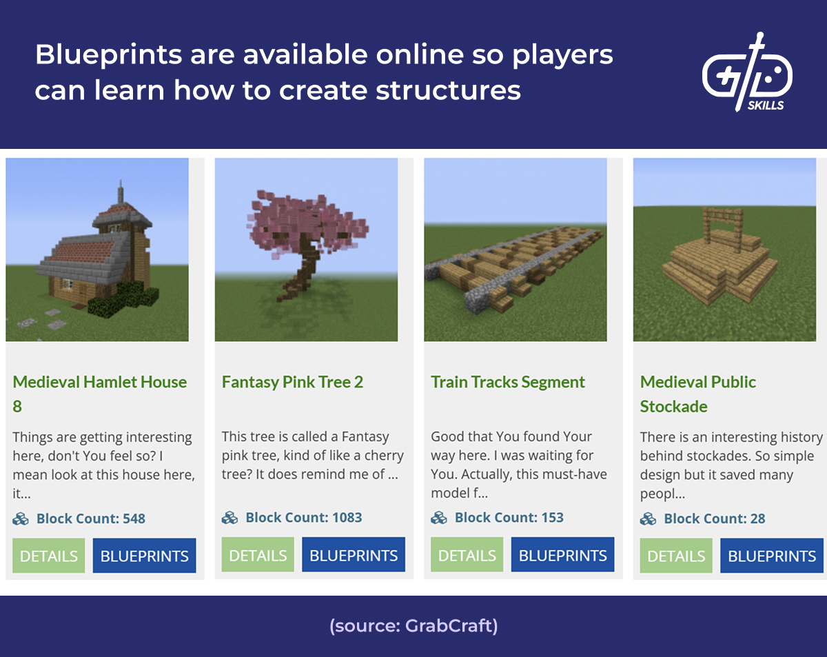 Blueprints are available online so players can learn how to create structures
