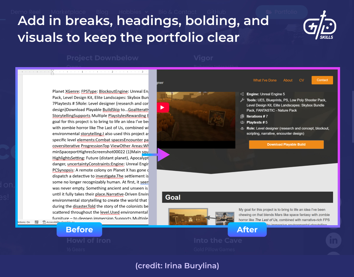 Add in breaks, headings, bolding, and visuals to keep the portfolio clear