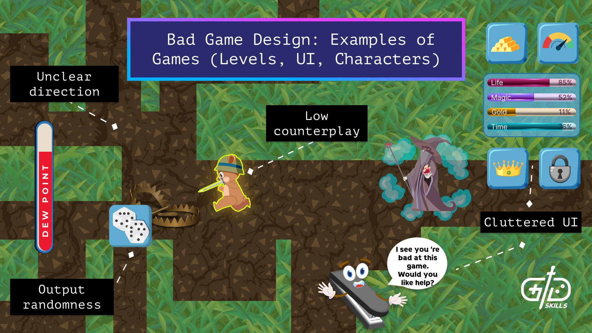 Bad Game Design Examples of Games (Levels, UI, Characters)