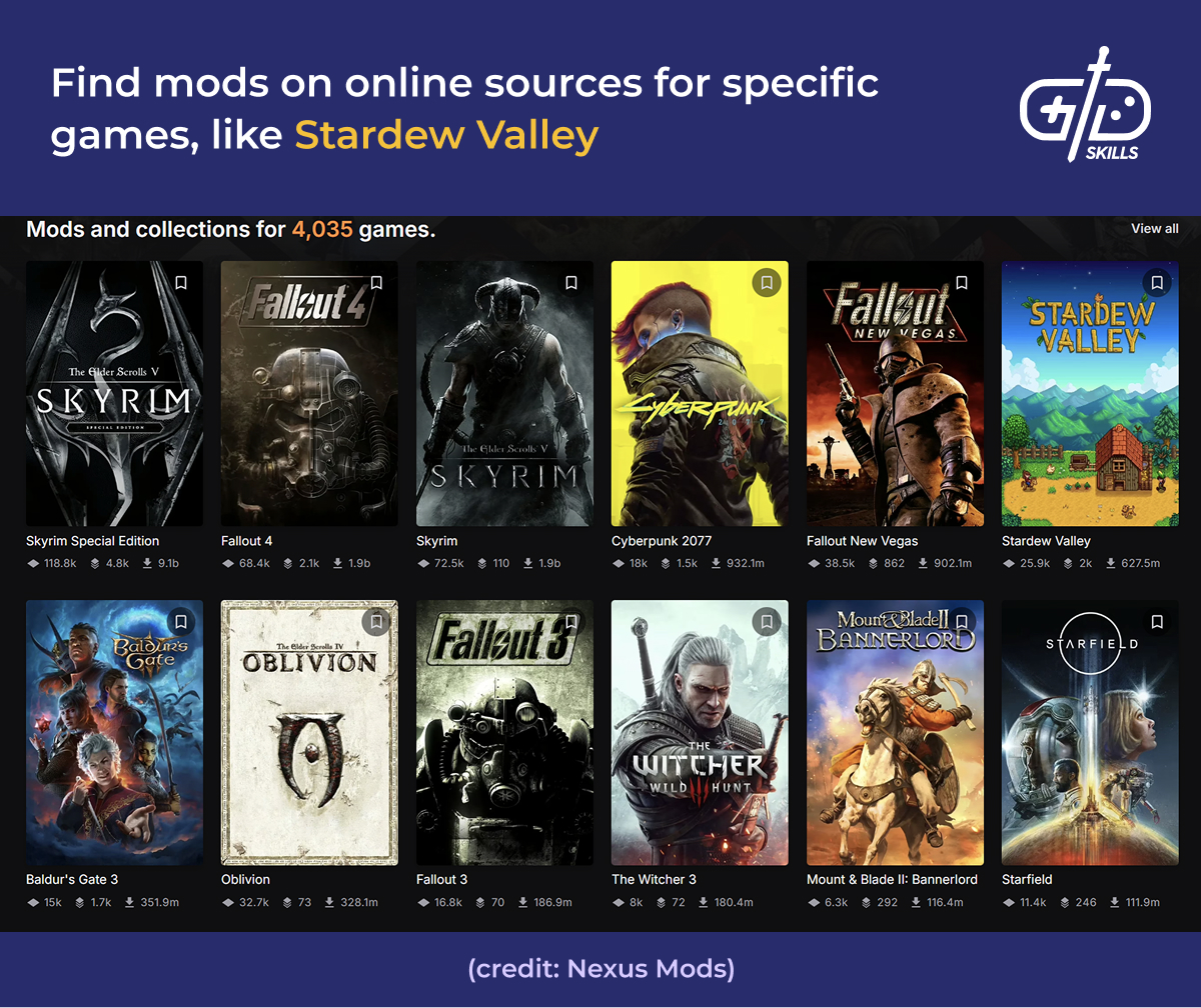Find mods on online sources for specific games, like Stardew Valley