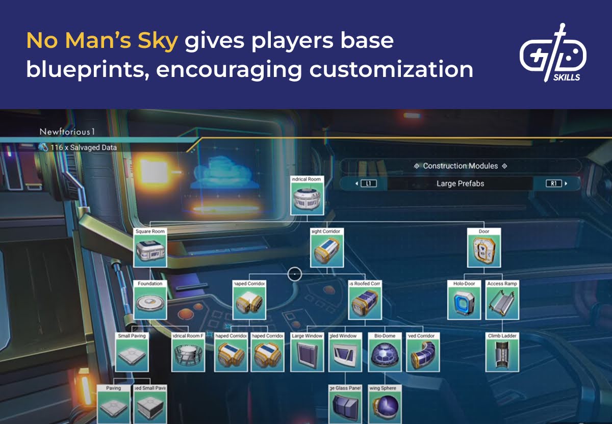 No Man's Sky gives players base blueprints, encouraging customization