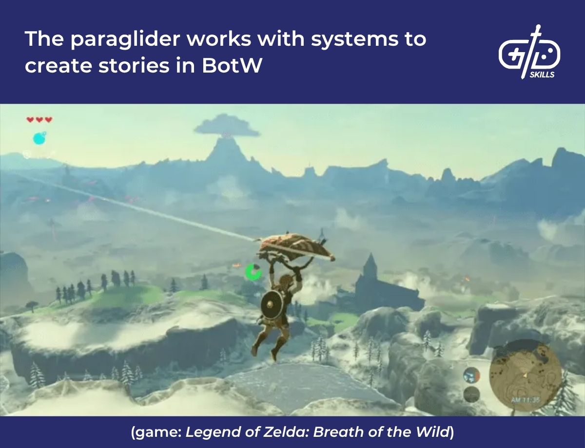 The paraglider works with systems to create stories in BotW