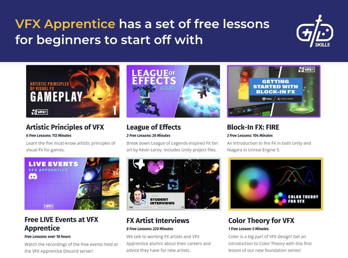 Free lessons for beginners in VFX Apprentice