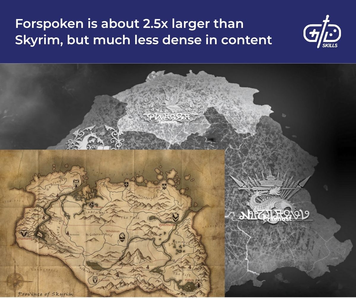 Forspoken is about 2.5x larger than Skyrim, but much less dense in content
