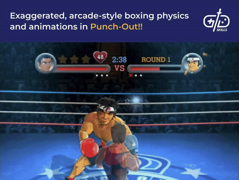Exaggerated, arcade-style boxing physics and animations in Punch-Out!!