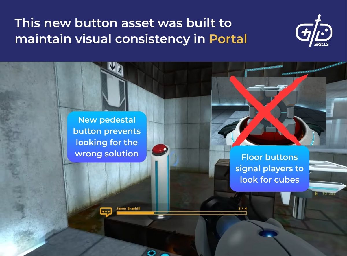 This new button asset was built to maintain visual consistency in Portal