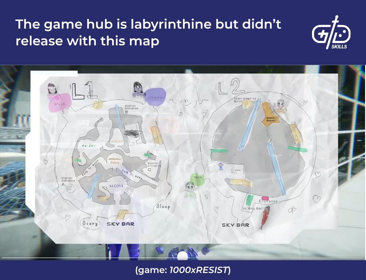 The labyrinthine game hub in 1000xRESIST
