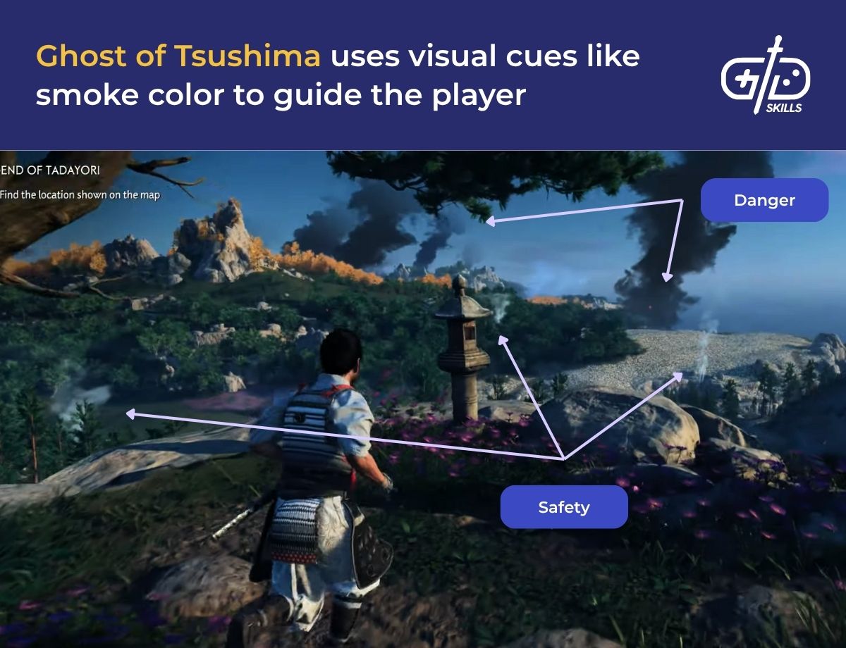 Ghost of Tsushima uses visual cues like smoke color to guide the player