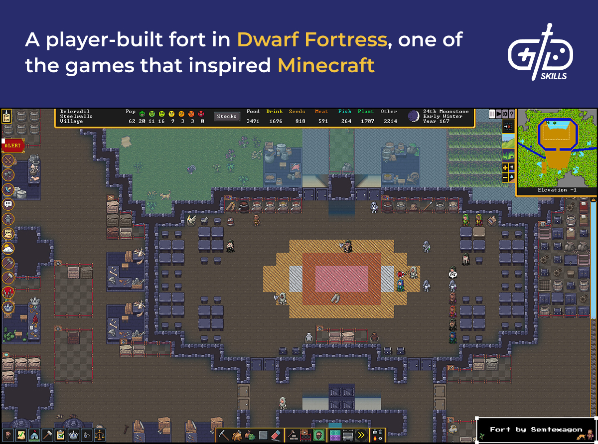 Player-built fort in Dwarf Fortress, one of Minecraft's early inspirations