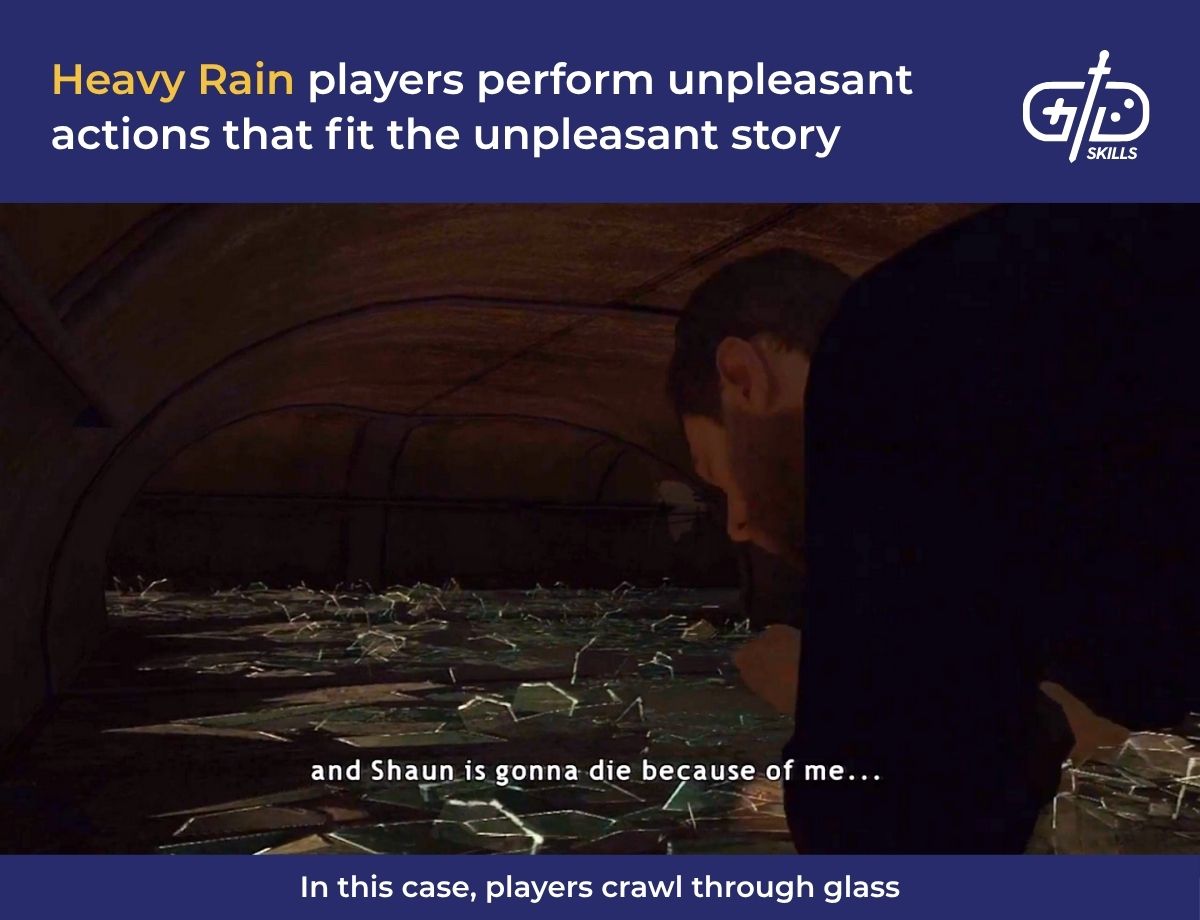 Heavy Rain makes players perform unpleasant actions that fit the story