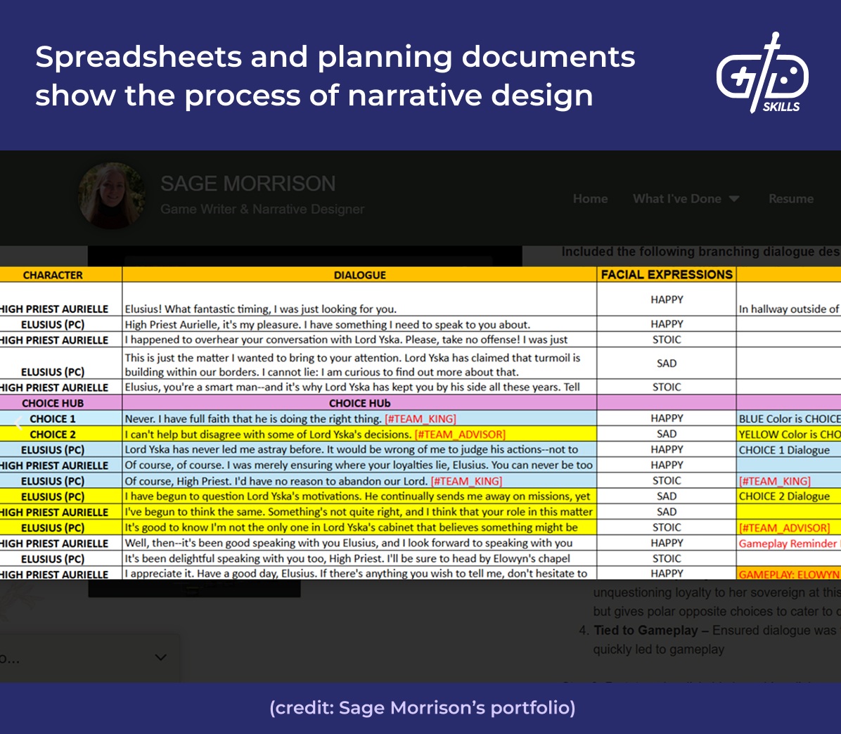 Spreadsheets and planning documents show the narrative design process