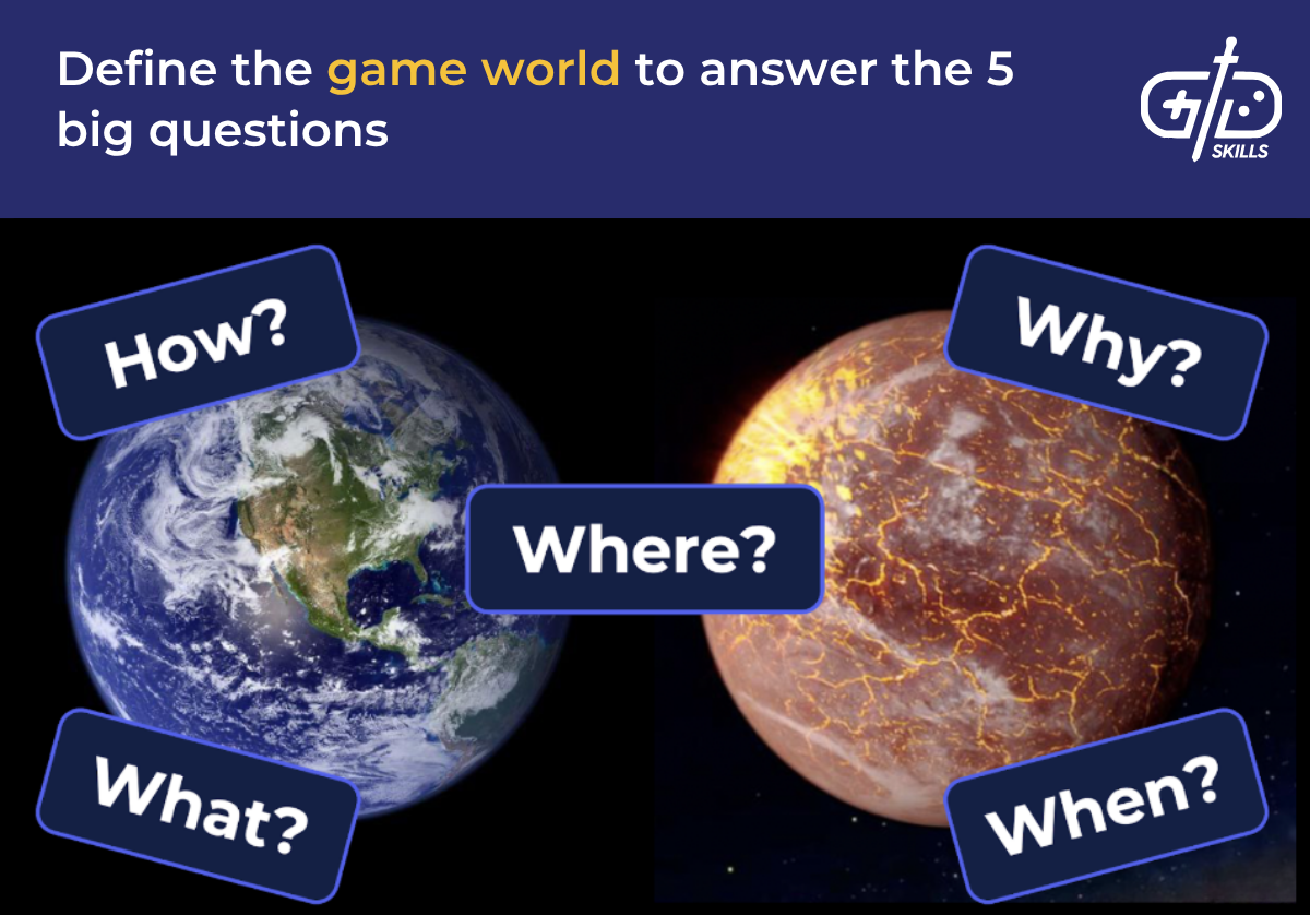 Define the game world to answer the 5 big questions