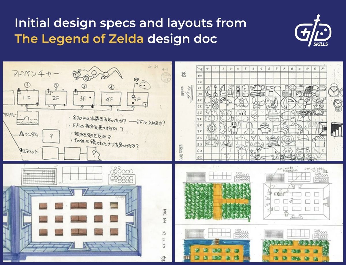 The Legend of Zelda game design doc