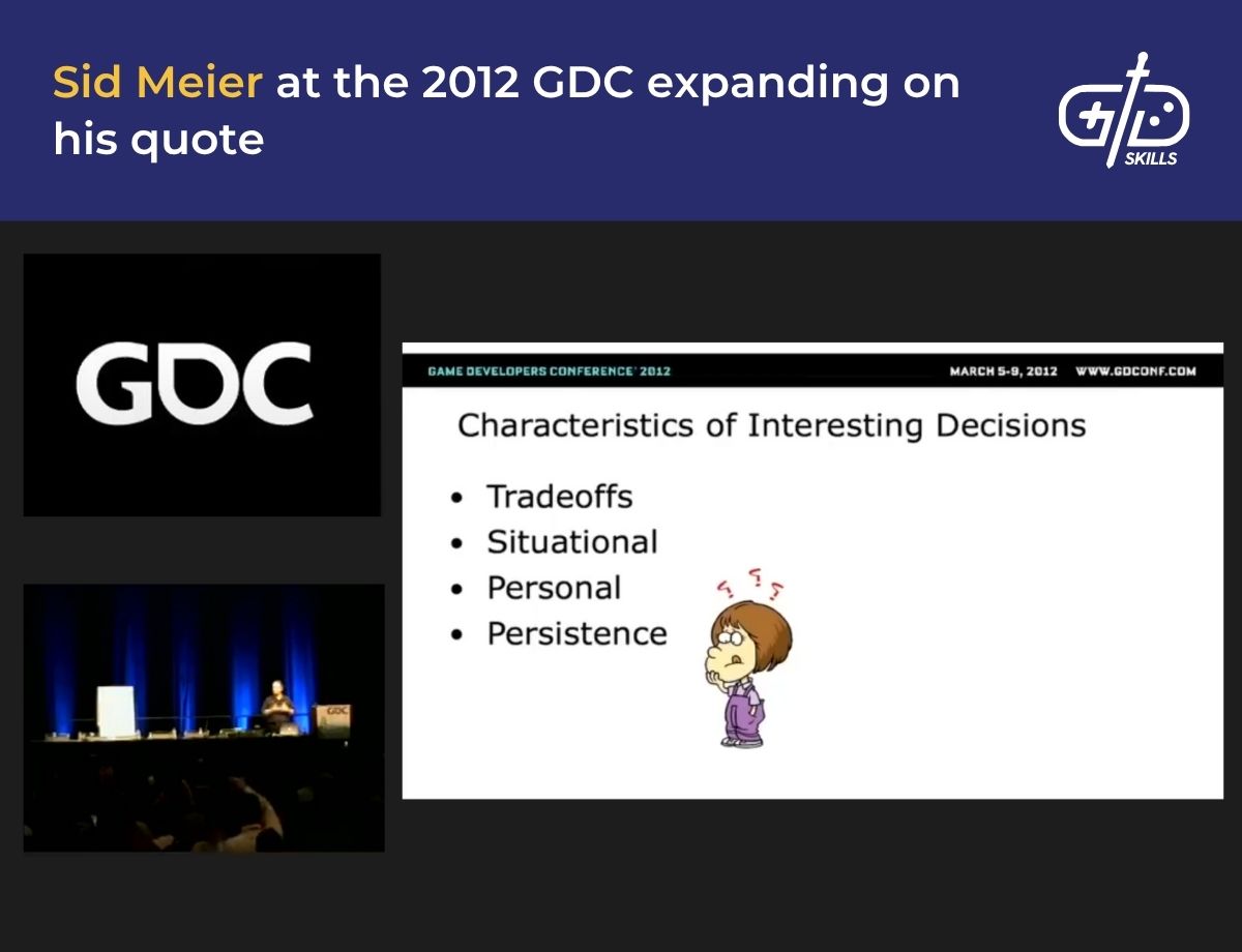 Sid Meier's discussion of the quote at GDC 2012