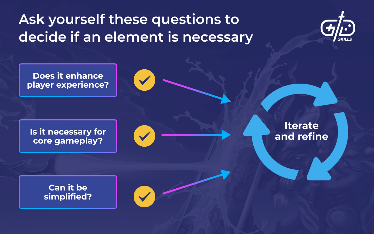 Questions to ask yourself to decide whether a design element is necessary
