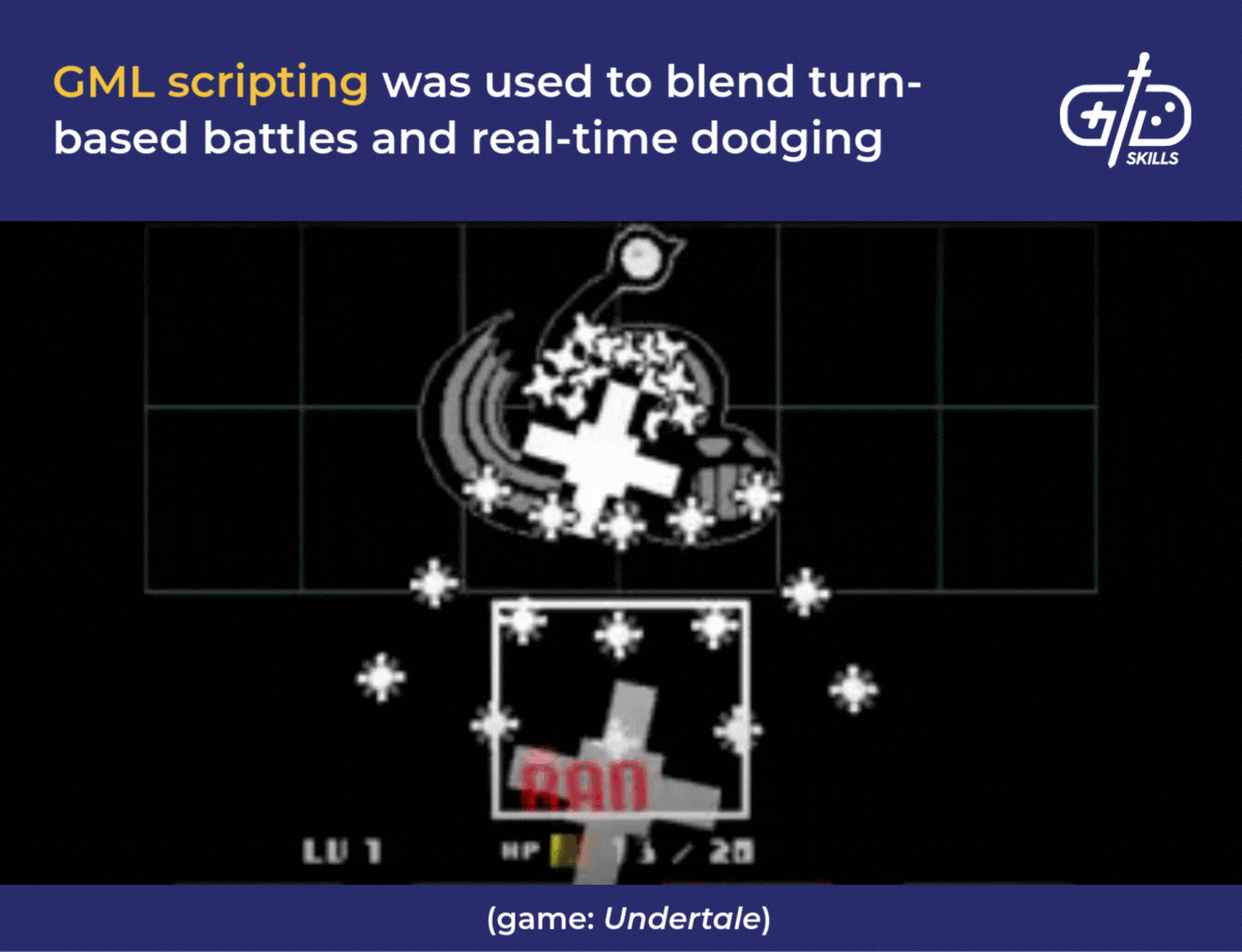 GML scripting was used to blend turn-based battles and real-time dodging