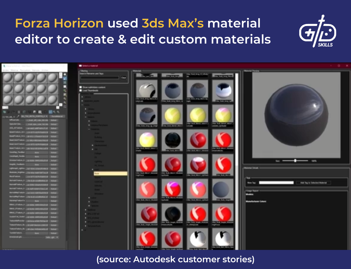 Forza Horizon used 3ds Max's material editor to create and edit custom materials