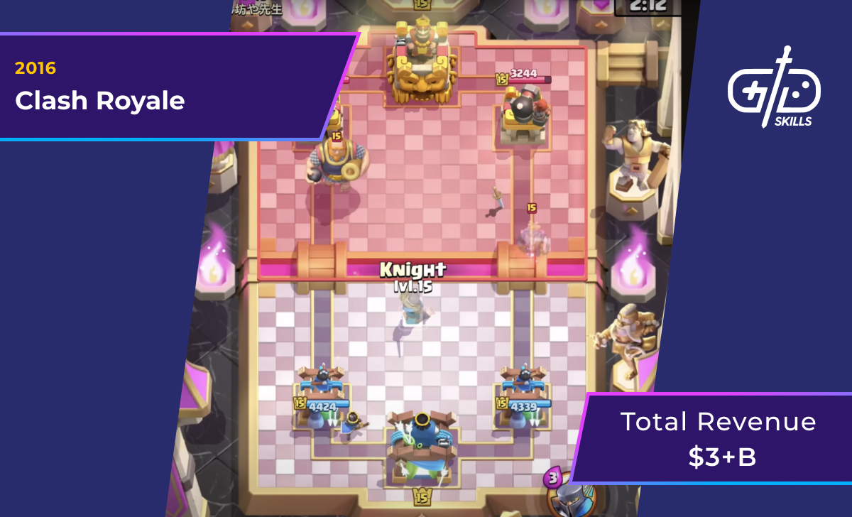 Clash Royale (2016): $3 billion