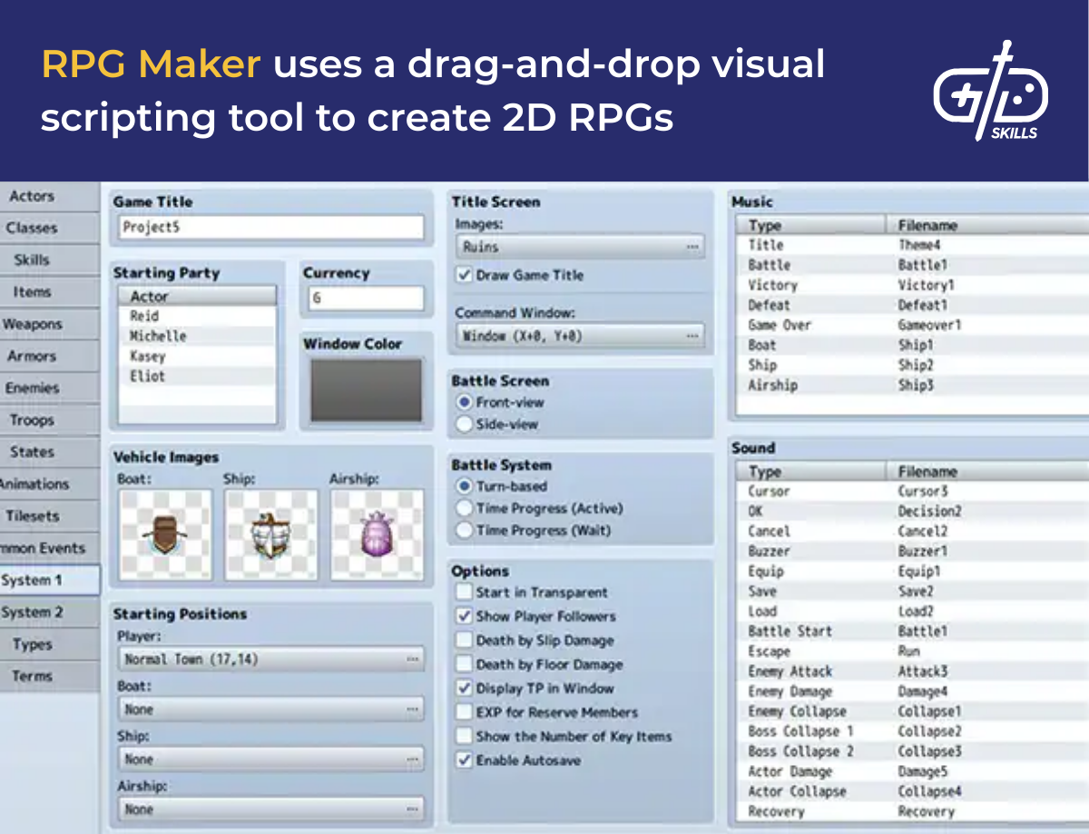 RPG Maker uses a drag-and-drop visual scripting tool to create 2D RPGs