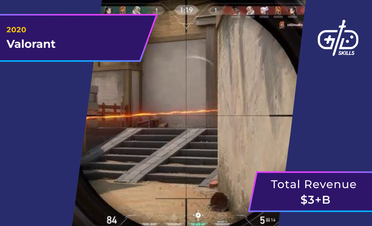 Valorant (2020): $3 billion