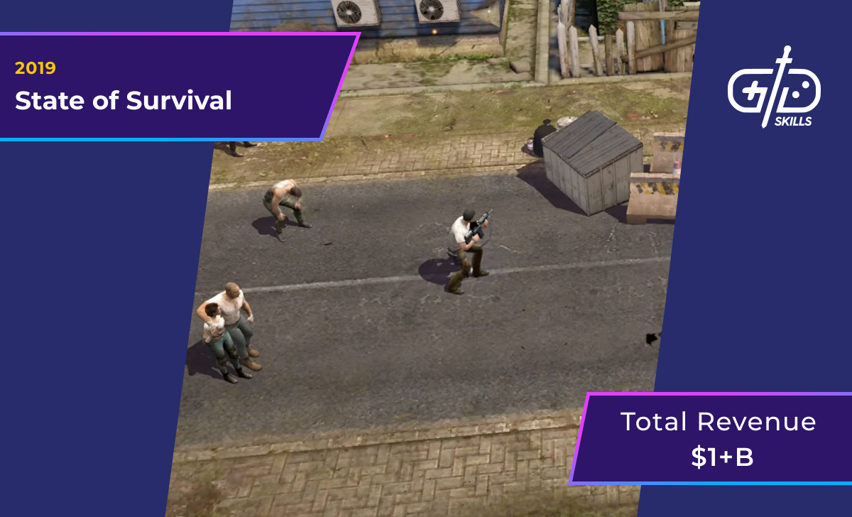 State of Survival (2019): $1 billion