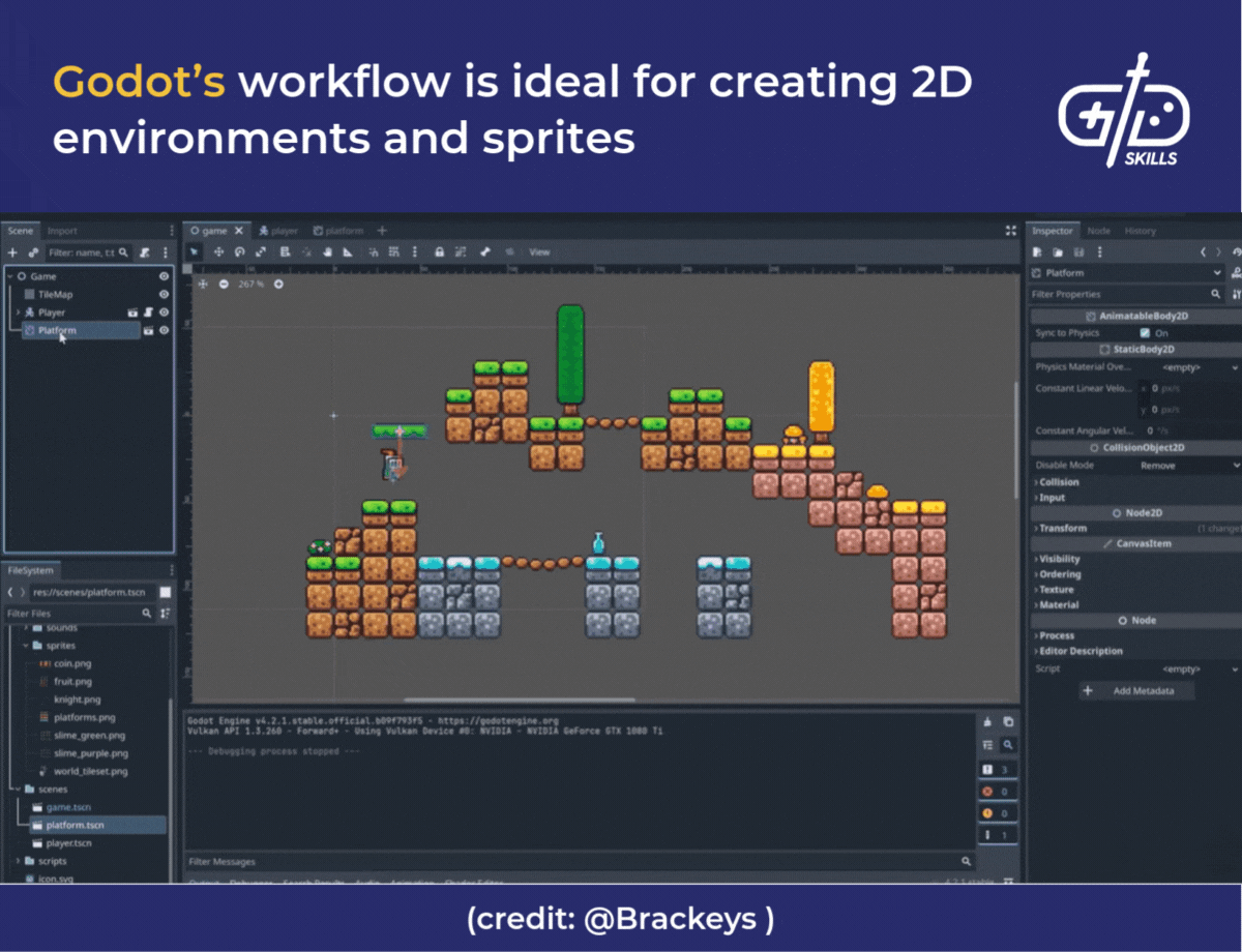Godot's workflow is ideal for creating 2D environments and sprites