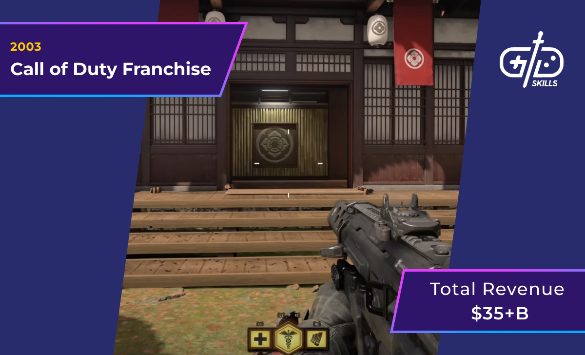 Call of Duty Franchise (2003): $35 billion