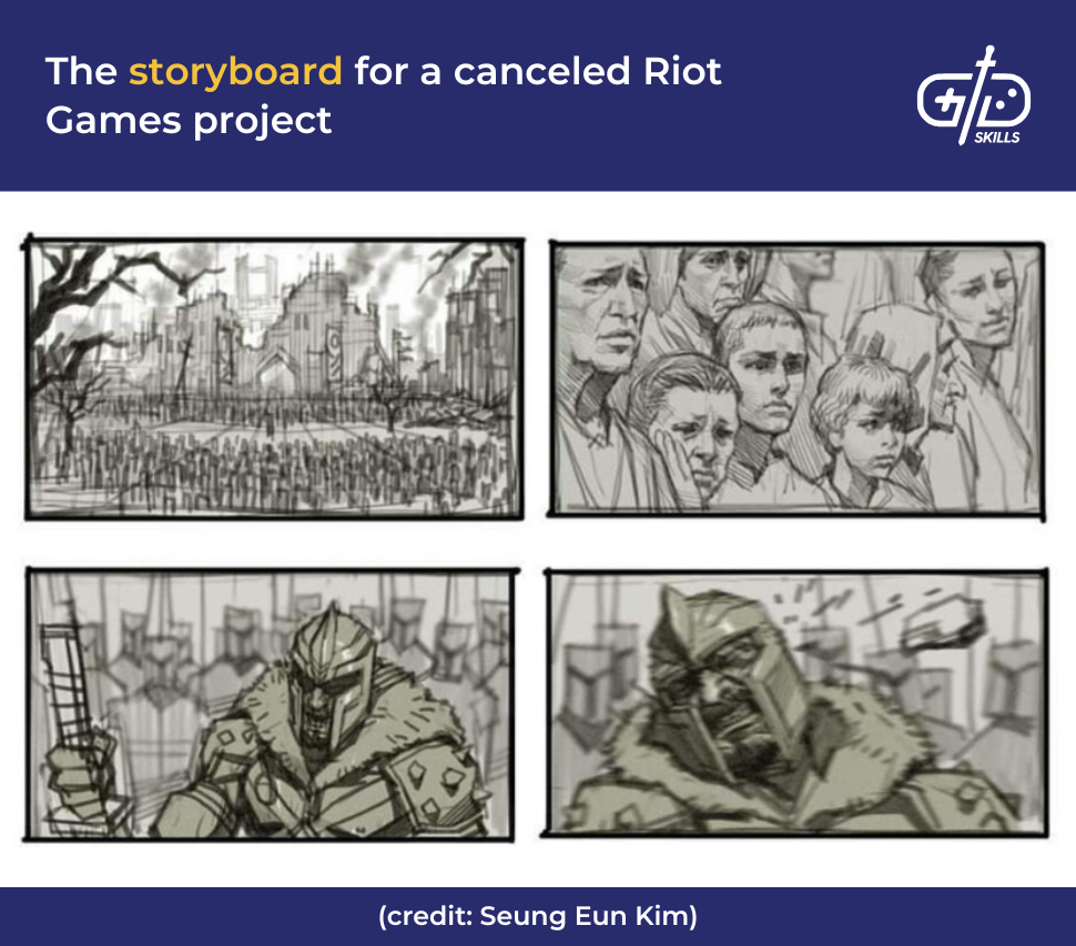 Storyboard for a canceled Riot Games project