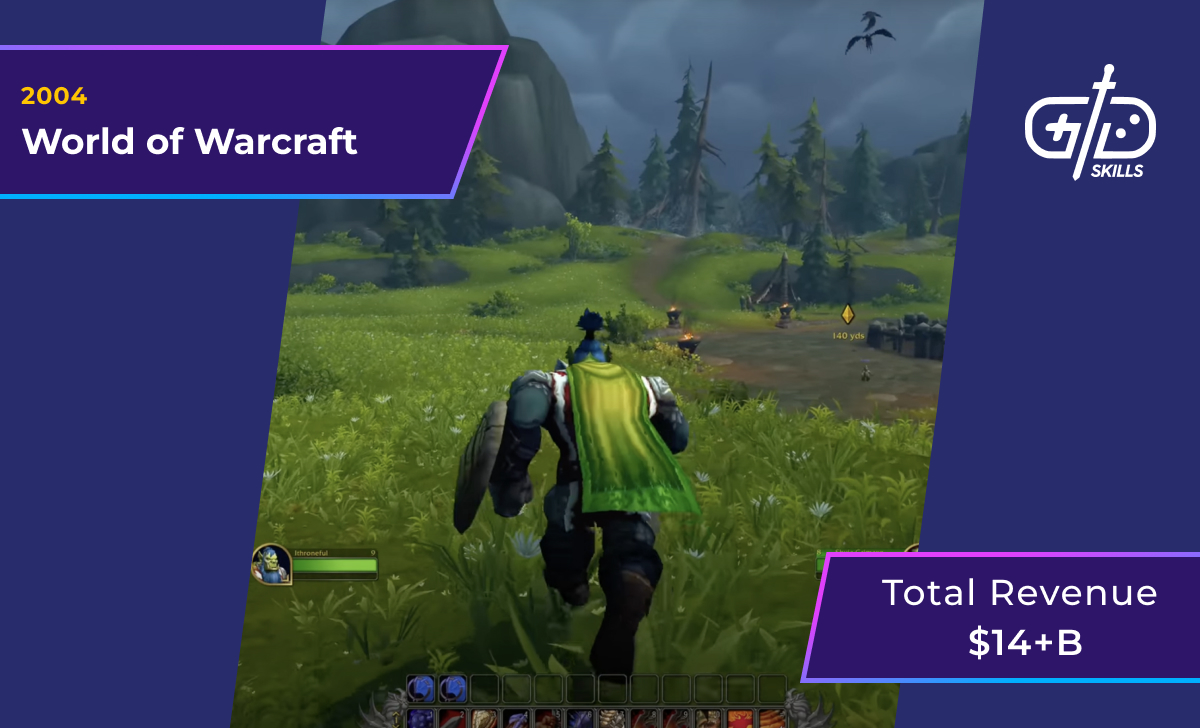 World of Warcraft (2004): $14 billion