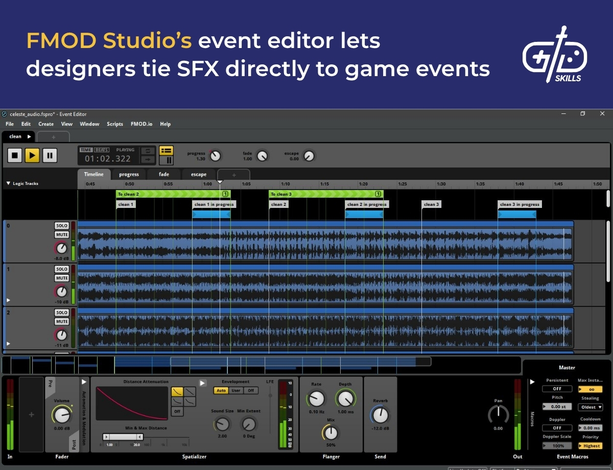 FMOD Studio's event editor lets designers tie SFX directly to game events