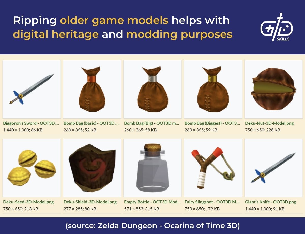 Ripping older game models helps with digital heritage and modding purposes