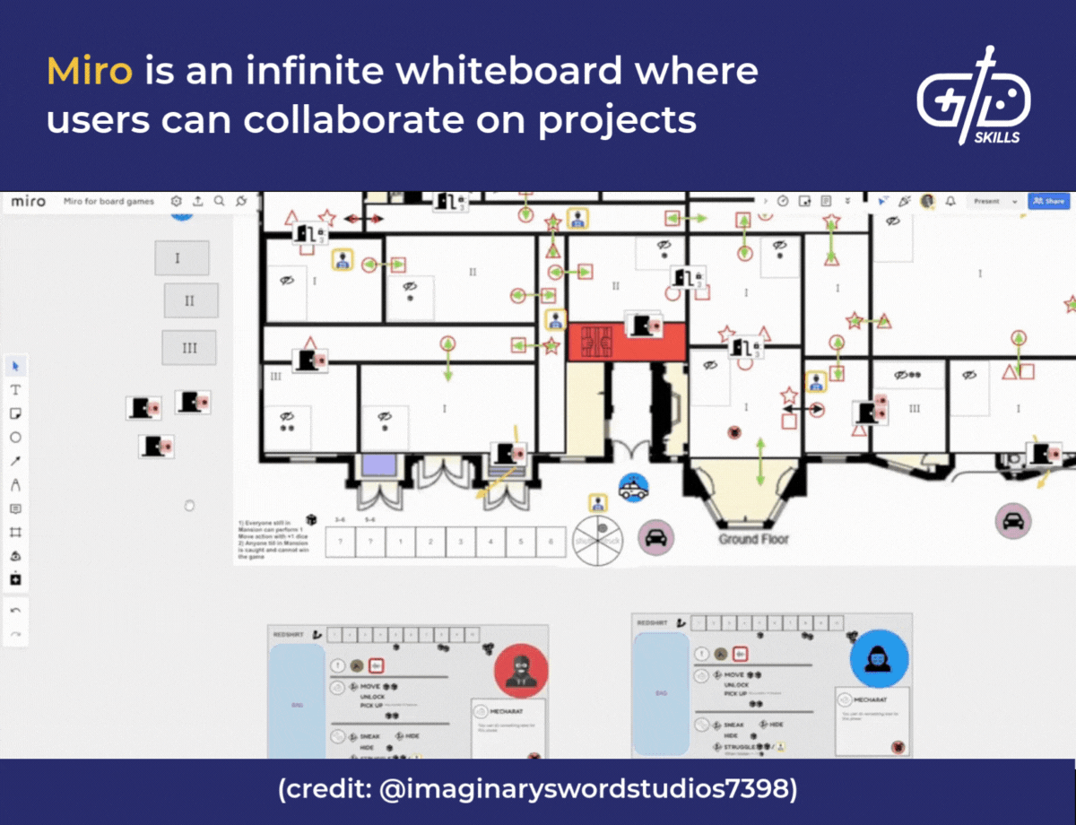 Miro is an infinite whiteboard where users can collaborate on projects
