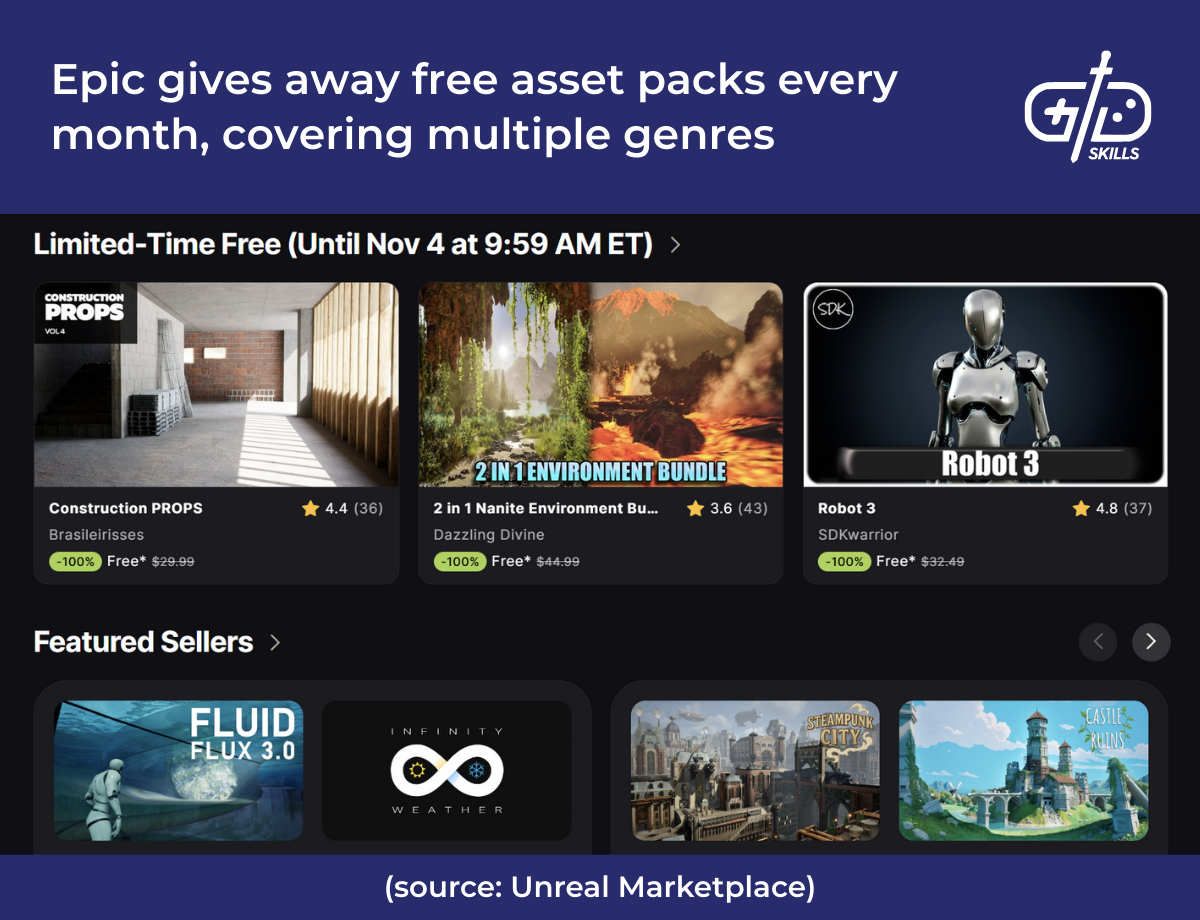 Epic gives away free asset packs every month, covering multiple genres