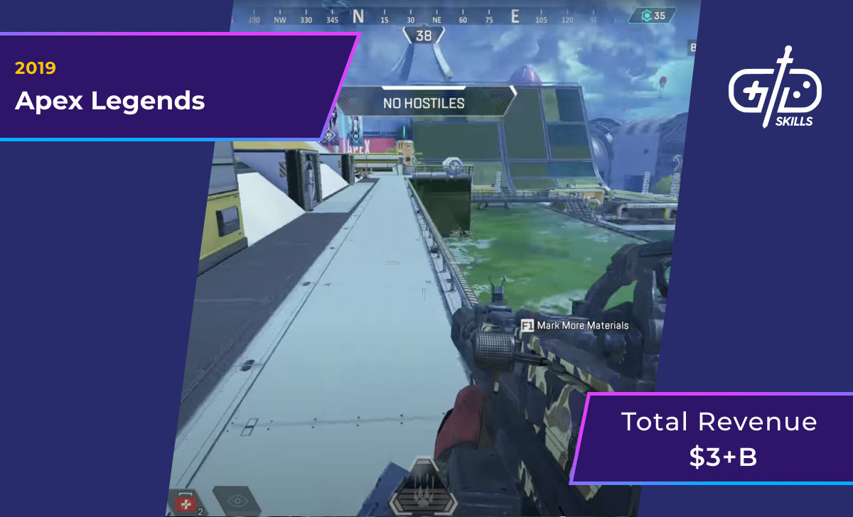 Apex Legends (2019): $3 billion