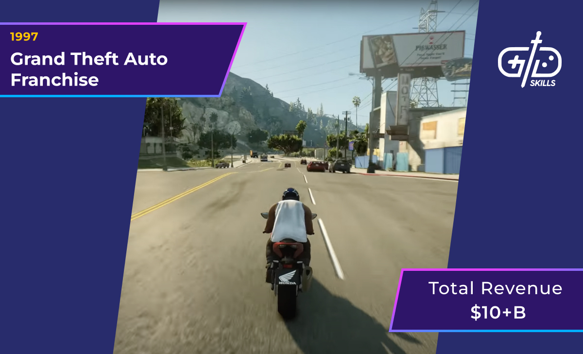 Grand Theft Auto Franchise (1997): $10 billion