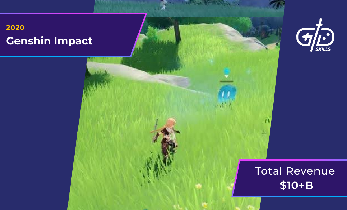 Genshin Impact (2020): $10 billion