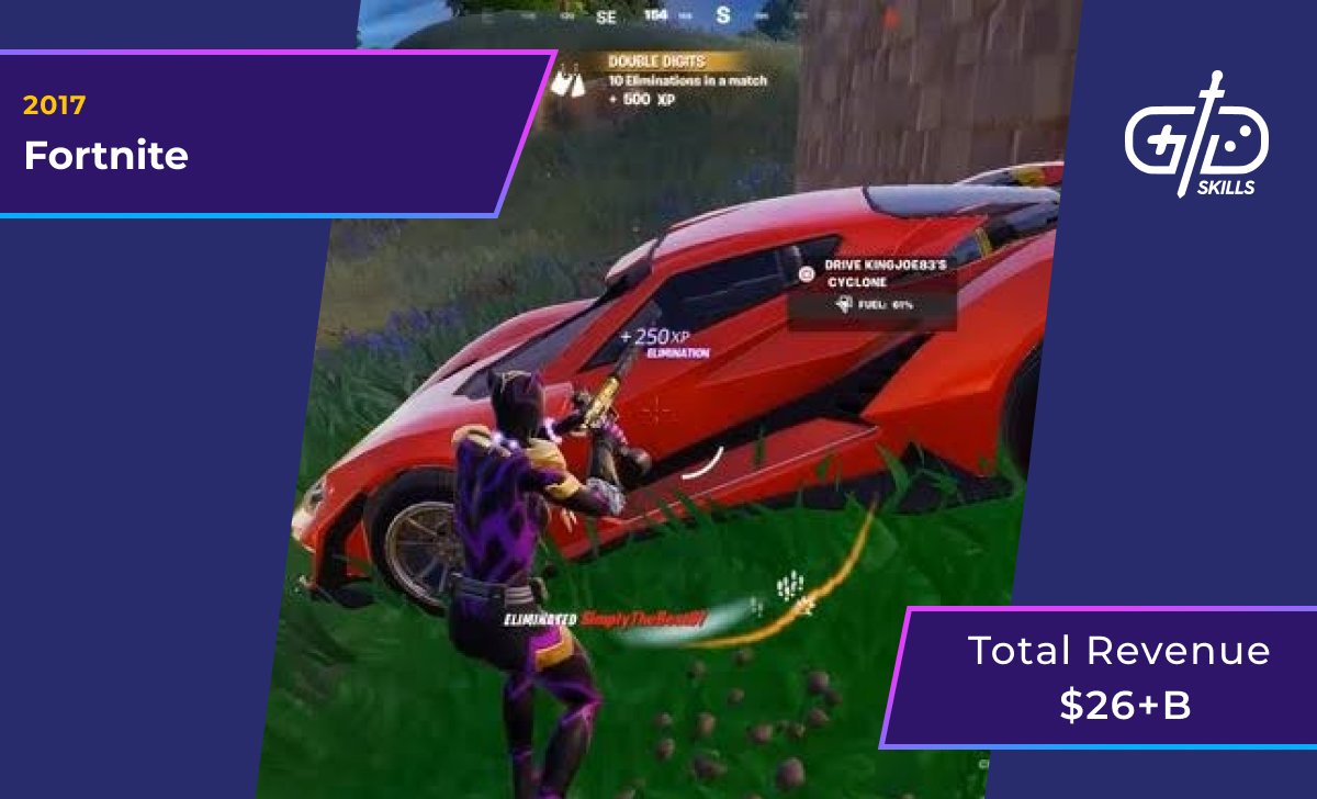 Fortnite (2017): $26 billion