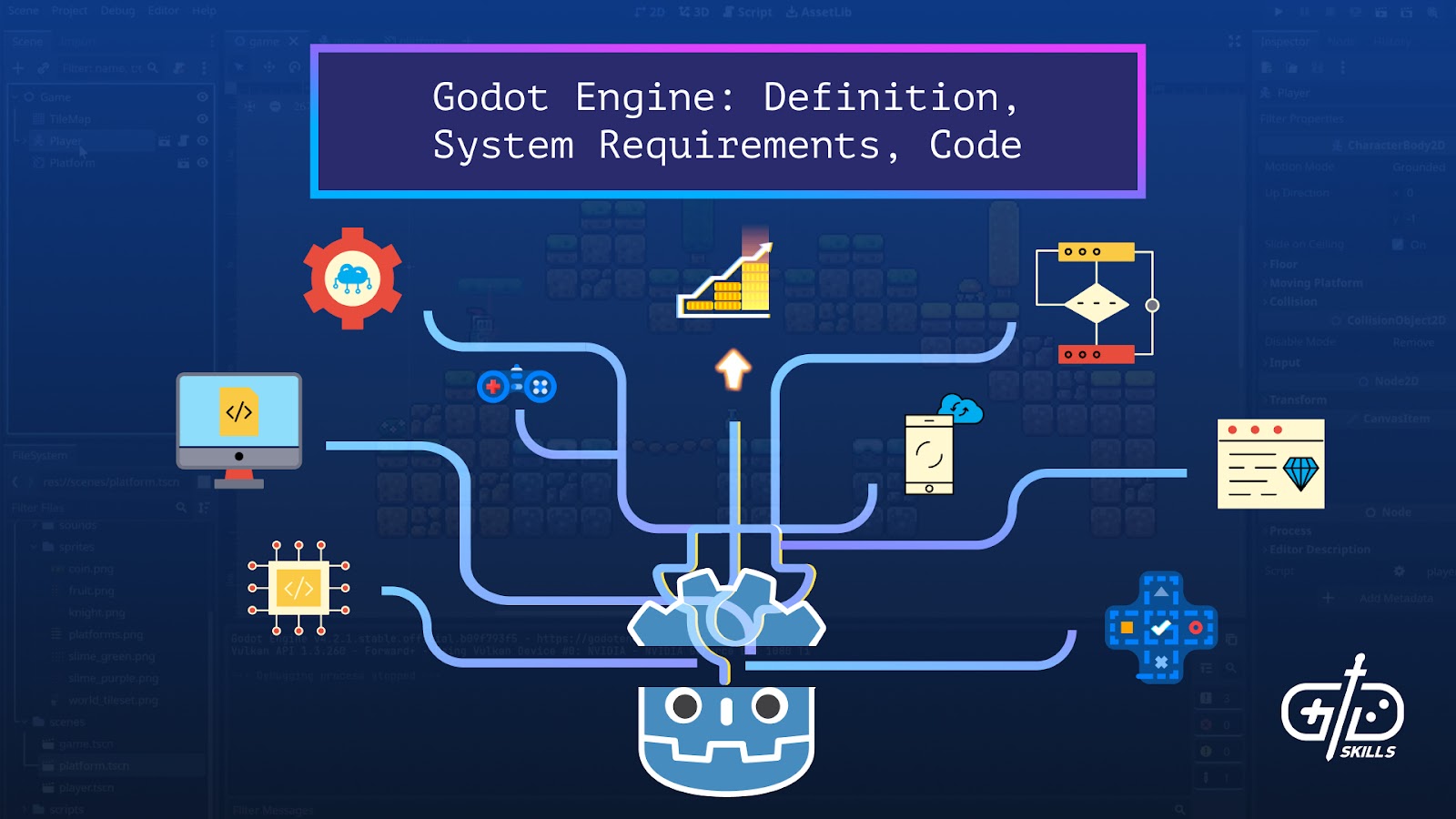 Godot Engine: Definition, System Requirements, Code