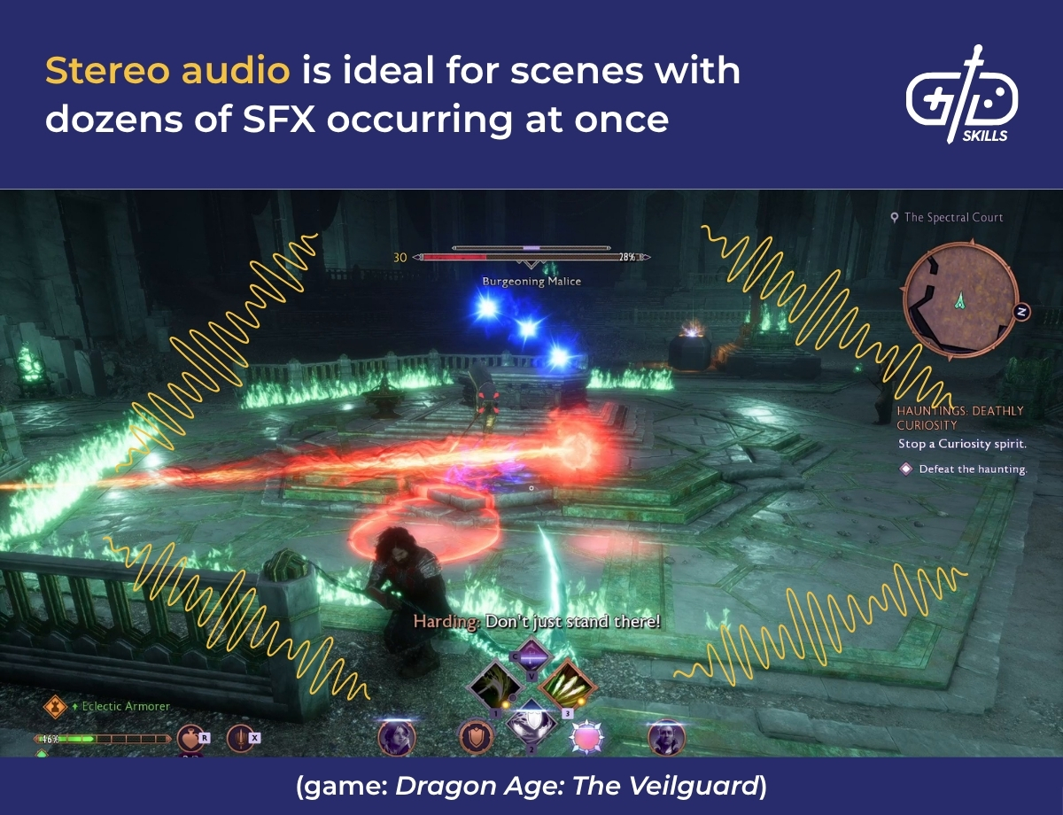 Stereo audio is ideal for scenes with dozens of SFX occurring at once