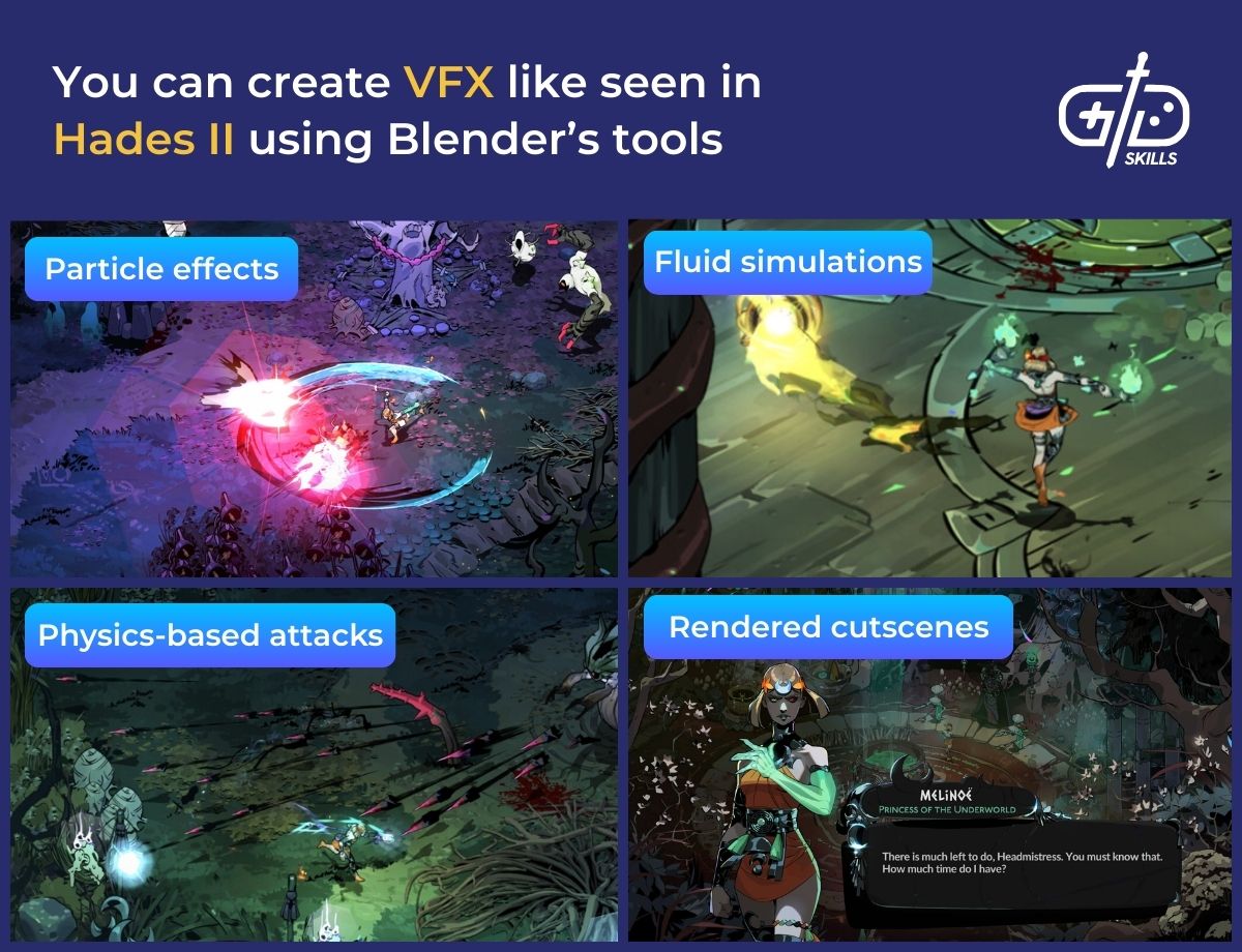 Blender's tools let you create VFX like those in Hades II