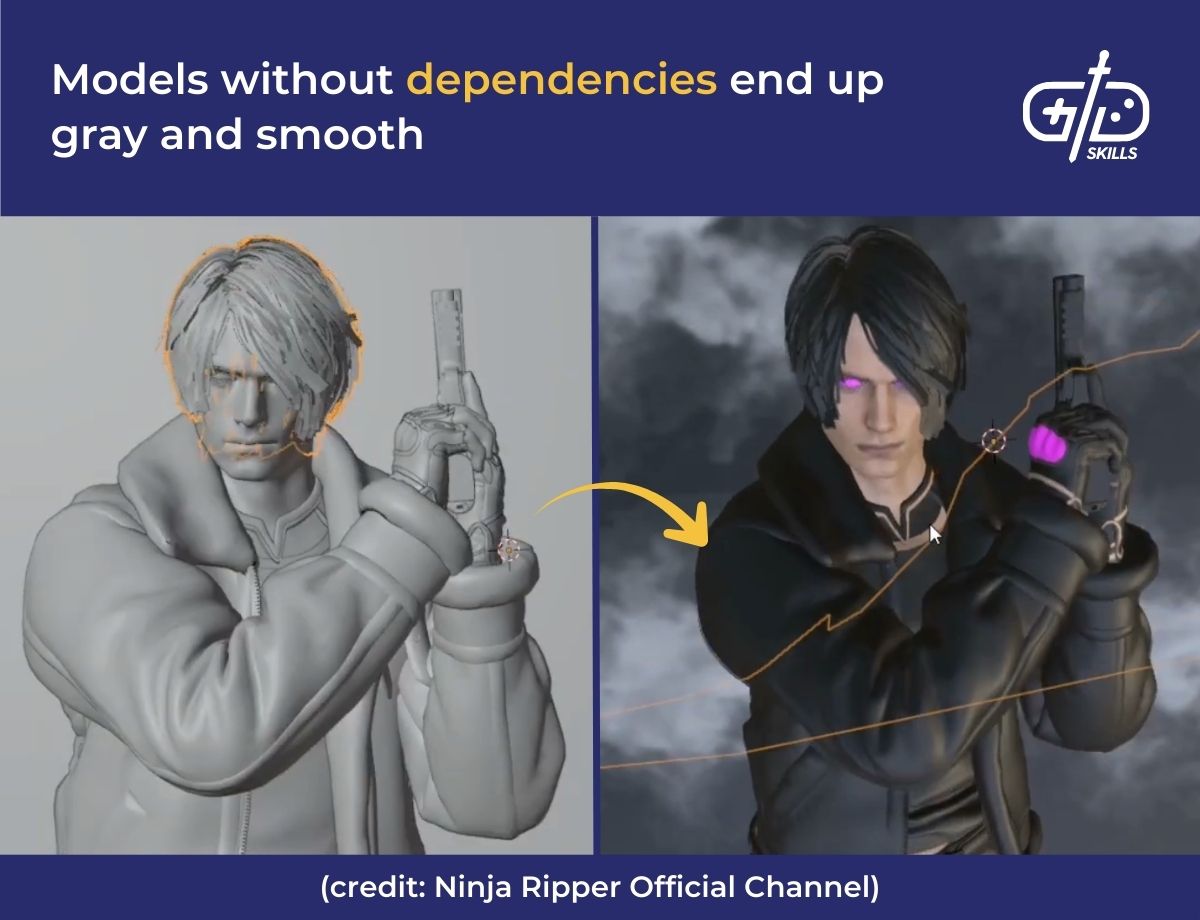 Models without dependencies end up gray and smooth