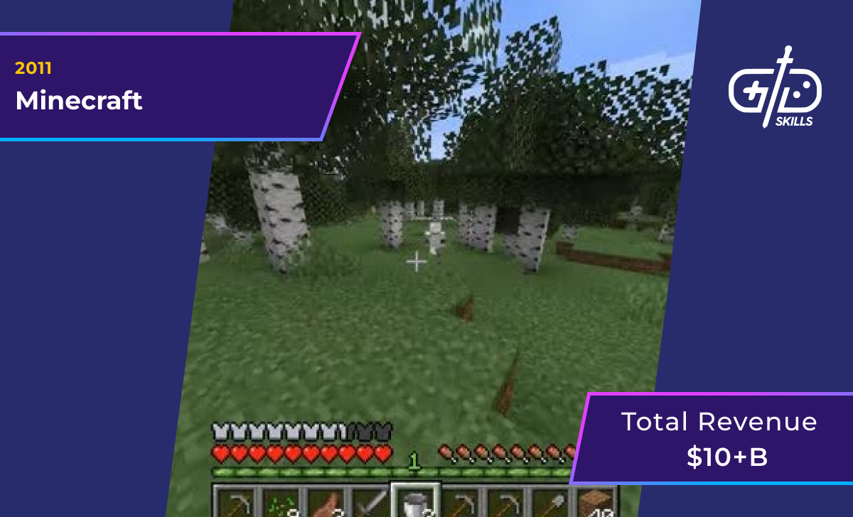 Minecraft (2011): $10 billion