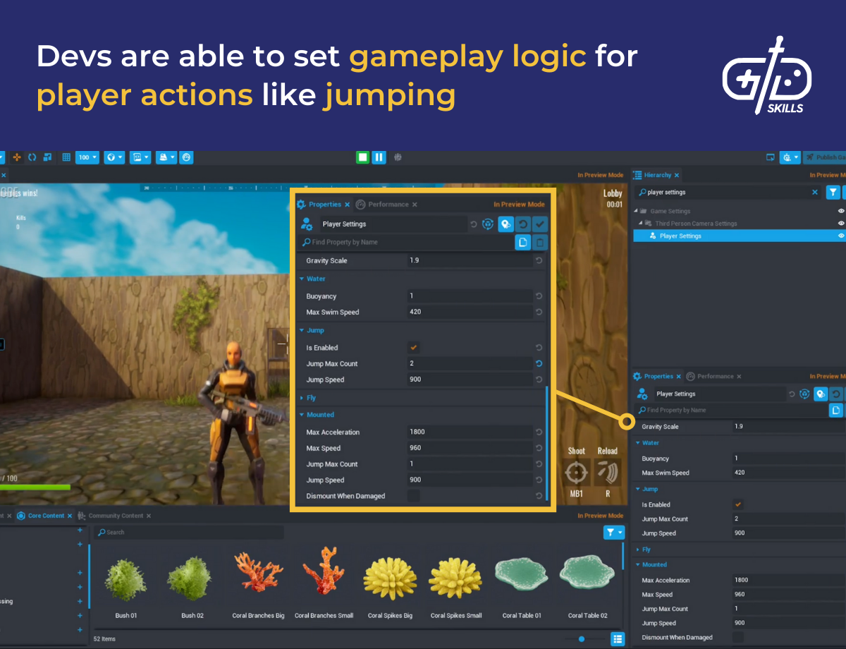 Devs are able to set gameplay logic for player actions like jumping
